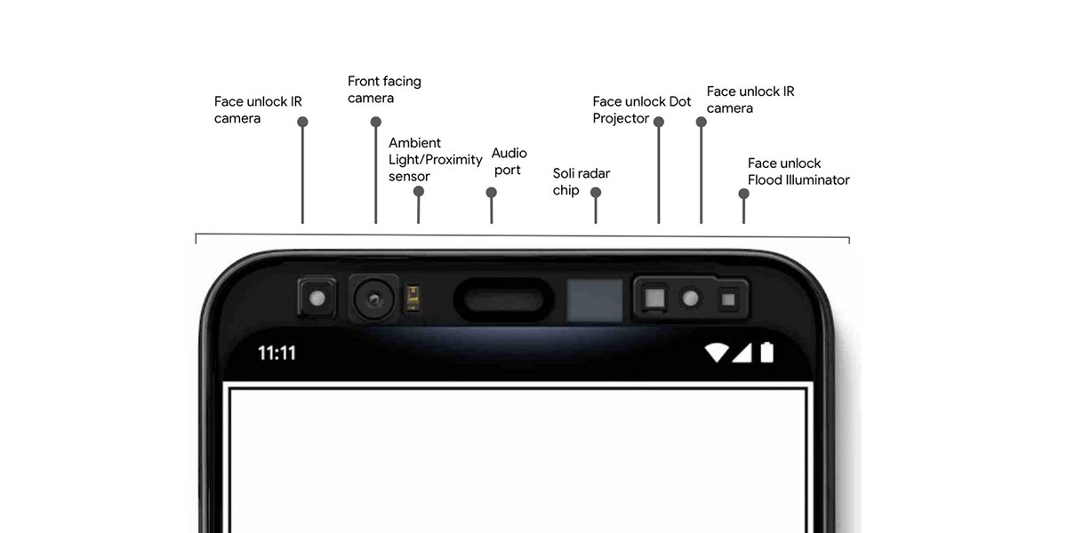 Her ser du den vesle radar-chipen («Soli») plassert side om side med kameraet og andre sensorer i fronten av Pixel 4.