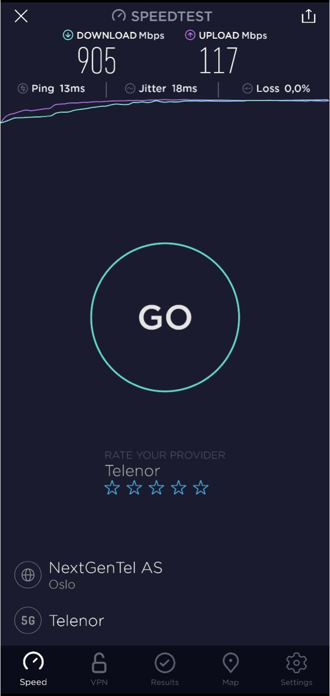 Speedtest på mobilen